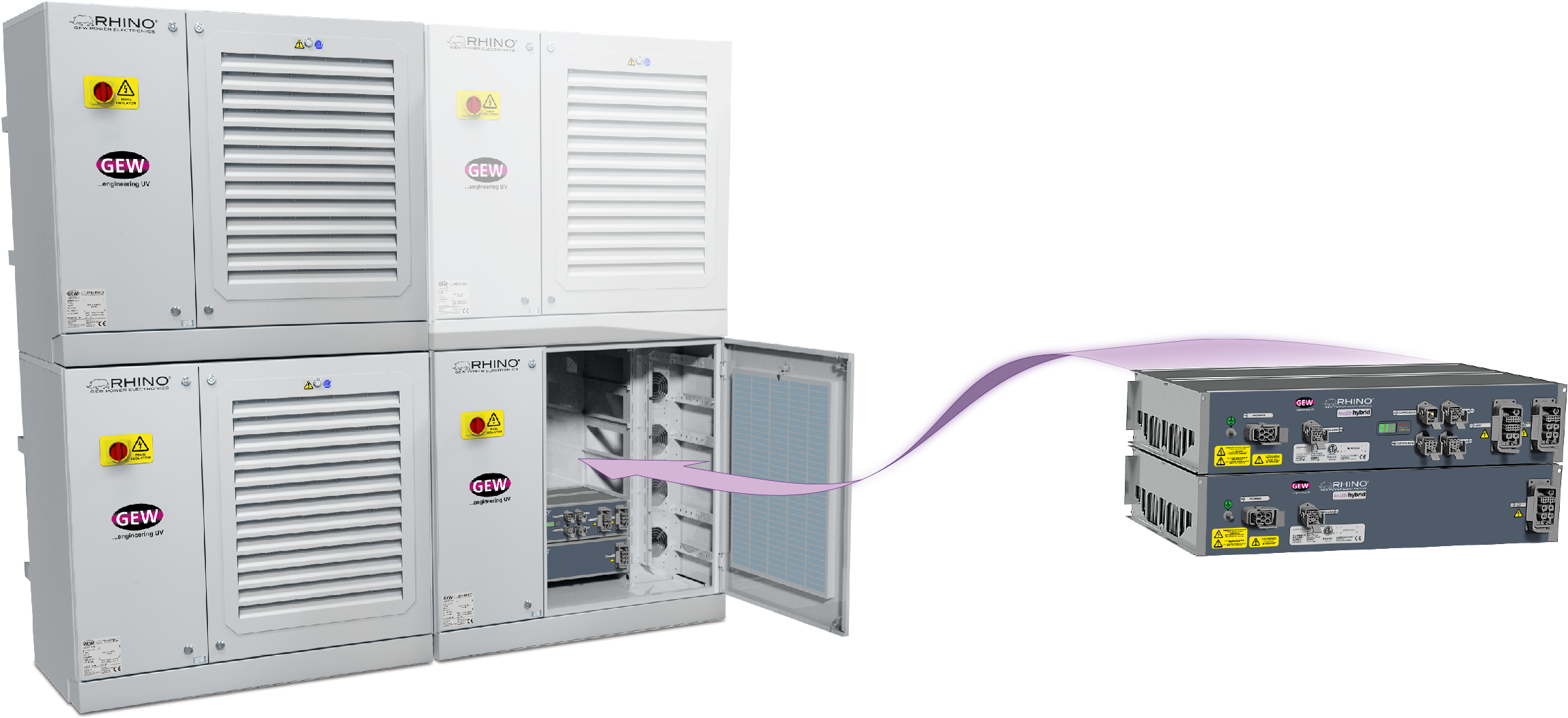 Armarios RHINO 18kW